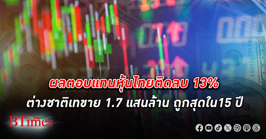 ผลตอบแทน หุ้นไทย ติดลบ 13% ทำต่างชาติขนเงินกลับ 1.7 แสนล้าน ถูกสุดรอบ 15 ปี