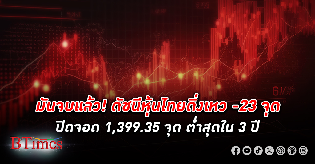 ดัชนี หุ้นไทย ดิ่งเหว -23 จุด ปิดตลาดจอด 1,399.35 จุด ต่ำสุดใน 3 ปี จากแรงเทขายลดเสี่ยง