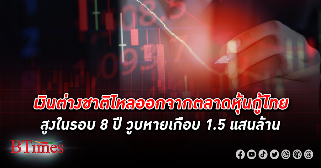 ต่างชาติ ทิ้ง หุ้นกู้ - พันธบัตร ไทยมากสุดใน 8 ปี เงินไหลออกไทยอ่วมเกือบ 150,000 ล้าน