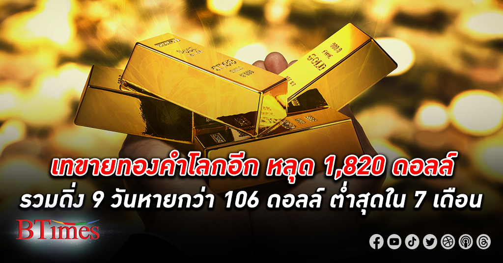 ขาย ทองคำโลก ทรุด 9 วันติดกันกว่า 106 ดอลล์ หลุด 1,820 ดอลล์ ต่ำสุดใน 7 เดือนต่อเนื่อง