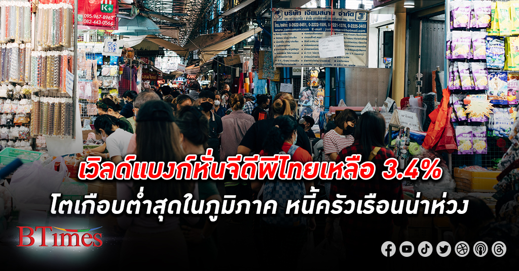 แย่กว่าคาด! “เวิลด์แบงก์” หั่น จีดีพีไทย เศรษฐกิจ ไทย เหลือ 3.4% โตเกือบต่ำสุดในกลุ่มเอเชียตะวันออก