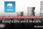 ธนาคารกรุงไทย ประกาศปรับขึ้น ดอกเบี้ย ทั้งเงินฝาก 0.10-0.45% - เงินกู้ 0.25% มีผล 5 ต.ค.