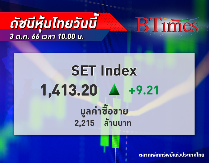 ดัชนีตลาด หุ้นไทย เปิดพุ่งขึ้น 9.21 จุด ตอบรับเฟดจะระวังการใช้นโยบายการเงิน