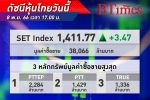 ตลาด หุ้นไทย ปิดบวกขึ้นได้ 3.47 จุด ปริมาณการซื้อขายเบาบาง ยังไร้ปัจจัยใหม่หนุน