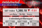 ดัชนี หุ้นไทย วันนี้ปิดตลาดร่วงลง 7.51 จุด รับแรงขายหุ้นขนาดใหญ่ กลุ่มโรงไฟฟ้า