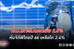 กนง. มีมติเอกฉันท์ คง ดอกเบี้ย นโยบายที่ระดับ 2.50% หั่นจีดีพีไทย ปี 66 เหลือโต 2.4%