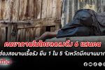 คน ยากจน ในไทยลดลง 600,000 คน แม่ฮ่องสอนติดหลุมลึกความยากจน สัดส่วนคนจนมากที่สุดในไทย