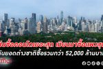 ทุน จีน ยืนหนึ่งซื้อ คอนโด ในไทยกว่า 24,000 ล้าน ดันยอดต่างชาติซื้อโอนมูลค่าสูงกว่า 31%