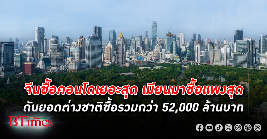 ทุน จีน ยืนหนึ่งซื้อ คอนโด ในไทยกว่า 24,000 ล้าน ดันยอดต่างชาติซื้อโอนมูลค่าสูงกว่า 31%