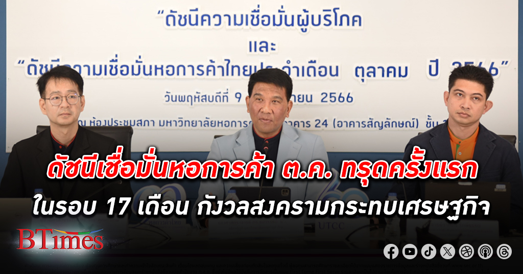 ดัชนีความเชื่อมั่นหอการค้าไทย ต.ค. ลดครั้งแรกในรอบ 17 เดือน จากความกังวลเศรษฐกิจในอนาคต