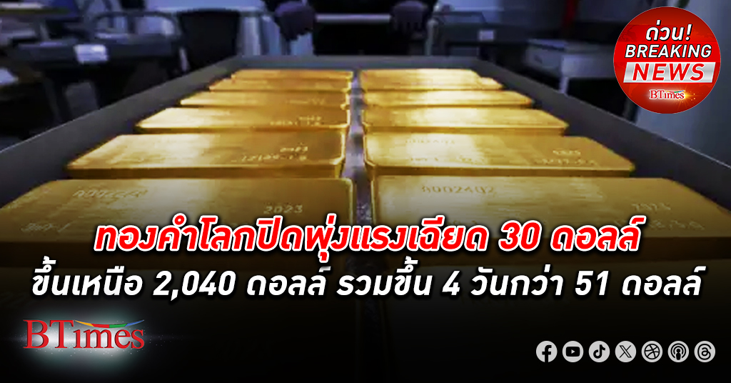 ราคา ทองคำโลก ปิดทะยานเฉียด 30 ดอลล์ ขึ้นเหนือ 2,040 รวมขึ้น 4 วันรวมกว่า 50 ดอลลาร์