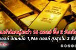 ราคา ทองคำโลก ปิดขึ้นกว่า 16 ดอลล์ รวมขึ้น 2 เกือบ 30 ดอลล์ ปิดเข้าใกล้ 1,970 ดอลล์