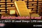 ขาลงต่อ! ราคา ทองคำโลก ปิดลงกว่า 15 ดอลลาร์ ปิดหลุด 1,970 ดอลลาร์ ต่ำสุดในรอบ 2 สัปดาห์