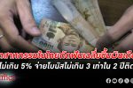 อุตสาหกรรม ในไทย ขึ้นเงินเดือน และโบนัสต่อเนื่อง 2 ปี เงินเดือนเฉลี่ยขึ้นไม่เกิน 5%