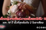 สุดตะลึง เยาวชน -วัยรุ่นหญิงไทยทั้งก่อน 15 และก่อน 18 ปี แต่งงาน เร็วอันดับ 2 ในอาเซียน