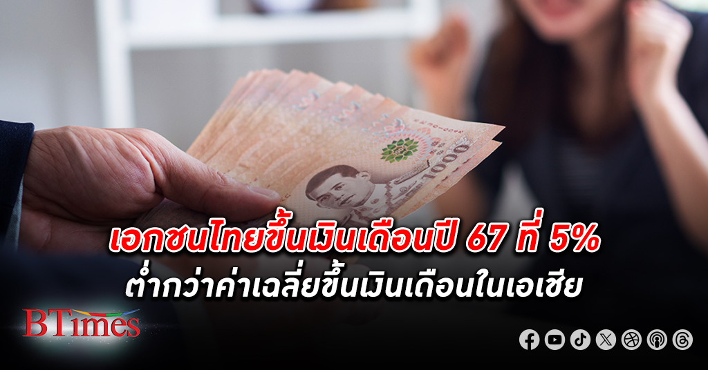 เอกชนไทย ขึ้นเงินเดือน ปีหน้า ต่ำกว่าค่าเฉลี่ยทั่วเอเชีย เตือนนายจ้างระวังพนักงานออก