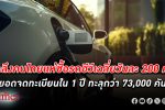คนไทยแห่ซื้อ รถอีวี เฉลี่ยวันละกว่า 200 คัน รวม จดทะเบียน กว่า 73,000 คัน ใน 1 ปี