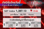 ตลาด หุ้นไทย ปิดลบ 2.44 จุด บจ.ประกาศงบฯ ต่ำกว่าคาด จับตาเงินเฟ้อสหรัฐ-FETCO ถกคลัง