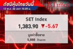 ดัชนีตลาด หุ้นไทย เปิดตลาดวันนี้ปรับลง 5.67 จุด รอเงินเฟ้อสหรัฐ-บจ.ทยอยแจ้งงบ