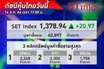 รีบาวด์ทะยาน! ตลาด หุ้นไทย เปิดพุ่งขึ้น 20.97 จุด รีบาวด์หลังร่วงแรงต่ำสุดใน 3 ปี