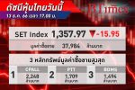 หุ้นไทย ปิดตลาดร่วงลงกว่า 15.95 จุด ทำสถิติดัชนีระดับดำดิ่งต่ำสุดใหม่ในรอบ 3 ปี