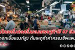คนไทยครึ่งต่อครึ่งชี้ เศรษฐกิจไทย ปี 67 แย่ ดอกเบี้ยแบงก์-นโยบายรัฐบาลดันต้นทุนใช้ชีวิต