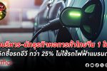 รีบทำไม! นักธุรกิจ-นักบริหาร หอการค้าไทยจีน ถึง 1 ใน 3 ไม่คิดจะซื้อรถไฟฟ้า( อีวี )