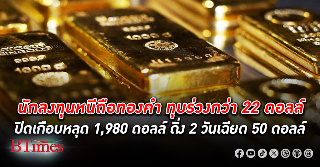 เทขาย ทองคำโลก ปิดหลุด 2,000 ดอลลาร์ ร่วงแตะ 1,981 ดอลลาร์ ฉุดราคาวูบหนัก 2 วันติด
