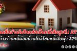 หนี้ ผ่อน บ้าน กว่า 136,000 ล้านบาทในไทยเฉียดโซนหนี้เสียทุกขณะจิต พุ่งทะยานกว่า 37%