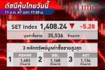 ตลาด หุ้นไทย ปิดวันนี้ปรับลง 5.28 จุด เจอแรงเทขาย กังวลผลประกอบการ บจ. ไตรมาส 4