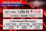 ตลาด หุ้นไทย ปิดแดงทั้งแถบดิ่งลงกว่า 13.38 จุด แรงเทขายหุ้นใหญ่-ธนาคารไร้ปัจจัยใหม่หนุน