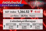 ตลาด หุ้นไทย ปิดตลาดวันนี้ปรับลงแรง 8.62 จุด กังวลการเมืองในประเทศยังไม่แน่นอนสูง