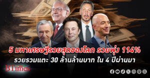 5 มหาเศรษฐี รวย สุดของโลกรวยรวมกันกว่า 100% ใน 4 ปีผ่าน คนจนเกือบ 5,000 ล้านคนทั่วโลก