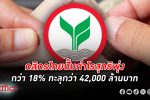 กำไรฟู่ปลิ้น! แบงก์เขียว กสิกรไทย ปั้ม กำไร สุทธิพุ่งกว่า 18% ทะลุกว่า 42,000 ล้านบาท