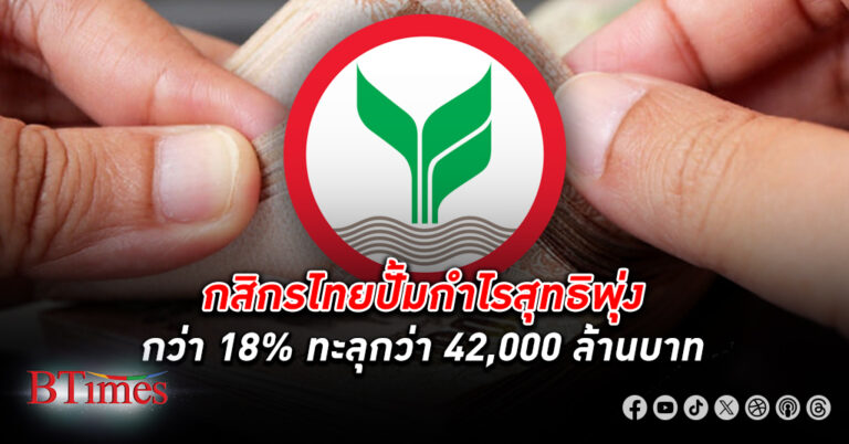 กำไรฟู่ปลิ้น! แบงก์เขียว กสิกรไทย ปั้ม กำไร สุทธิพุ่งกว่า 18% ทะลุกว่า 42,000 ล้านบาท