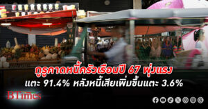 ทีทีบี คาด หนี้ครัวเรือน ปี 67 พุ่งแรง สูงแตะ 91.4% หลังหนี้เสียเพิ่มขึ้นแตะ 3.6%