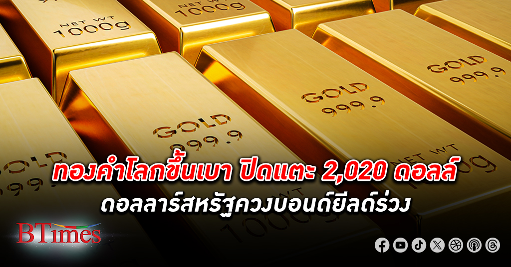 ราคา ทองคำโลก ปิดขึ้นเบาบางเข้าใกล้ 2,020 ดอลลาร์ ท่ามกลางเงินดอลลาร์-บอนด์ยีลด์ร่วง