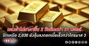 ราคา ทองคำโลก ปิดขึ้นเกือบ 10 ดอลลาร์ ปิดแตะ 2,030 ดอลลาร์ร่วงรับแนวโน้มลดดอกเบี้ยช้า