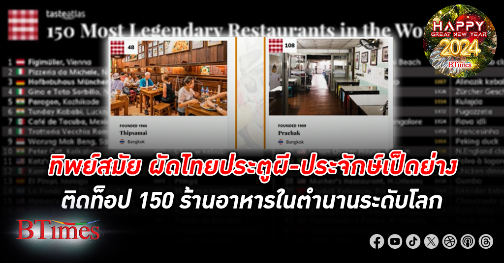 ทิพย์สมัย ผัดไทยประตูผี - ประจักษ์เป็ดย่าง 2 ร้านดังติด 150 ร้านอาหารในตำนานระดับโลก