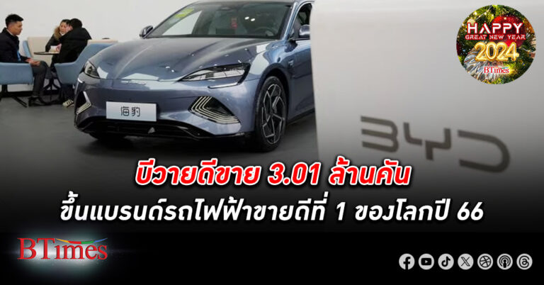 บีวายดี ขึ้นแท่นครั้งแรกติด 10 อันดับขายรถยนต์มากที่สุดของโลก ทะลุ 3.01 ล้านคัน