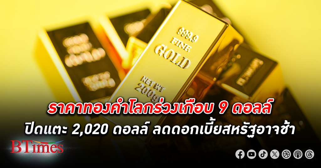 ราคา ทองคำโลก พลิกลงเกือบ 9 ดอลลาร์ ปิดแตะ 2,020 ดอลลาร์เงินดอลลาร์แข็งค่าขึ้น