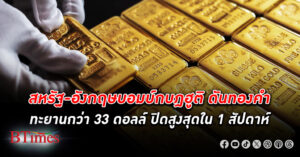 ราคา ทองคำโลก ปิดพุ่งทะยานกว่า 33 ดอลลาร์ ปิดสูงสุดใน 1 สัปดาห์ ยืนเหนือกว่า 2,051 ดอลลาร์