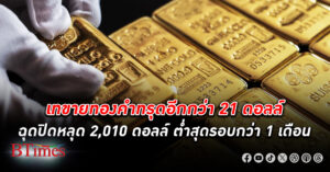 แห่เทขาย ทองคำโลก ฉุดอีกกว่า 21 ดอลลาร์ ปิดหลุด 2,010 ดอลลาร์ บอนด์ยีลด์ขึ้น