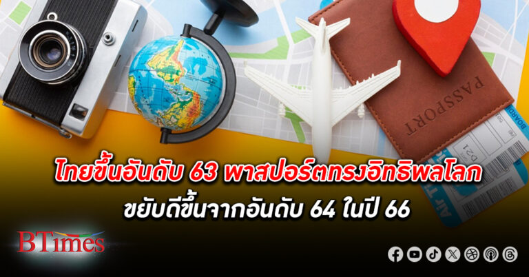 ไทย ขึ้นอันดับ 63 พาสปอร์ตทรงอิทธิพลโลก การจัดอันดับพาสปอร์ตส่งอิทธิพลที่สุดในโลกปี 67