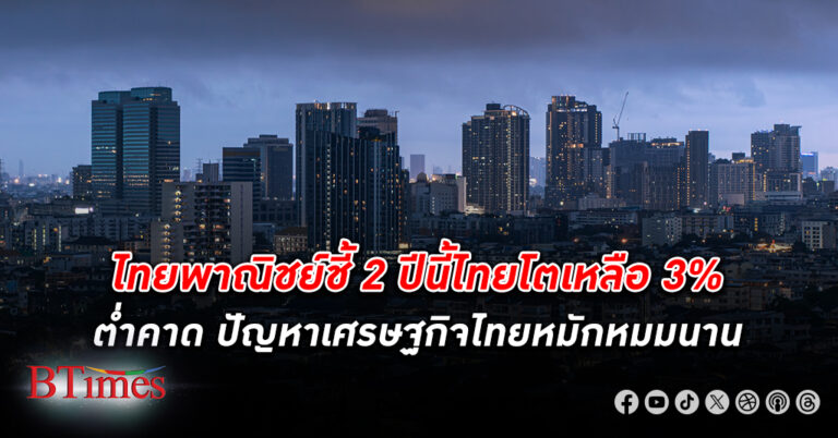 ไทยพาณิชย์ ชี้ เศรษฐกิจไทย ฟื้นช้าติดอันดับ 155 กลุ่มรั้งบ๊วยของโลก แถมโตต่ำค่าเฉลี่ย