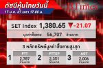 ตลาด หุ้นไทย ปิดดำดิ่งหนัก -21 จุด หลุด 1,400 จุด ครั้งแรกของปี 67 ปิดต่ำสุดใน 1 เดือน