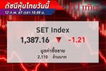 หุ้นไทย เปิดตลาดวันนี้ลง 1.21 จุด ยังขาดปัจจัยใหม่หนุน จับตาเงินเฟ้อสหรัฐ-ดิจิทัลวอลเล็ต