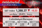 หุ้นไทย ปิดตลาด ลบ 0.23 จุด มูลค่าซื้อขายบางเบา นักลงทุนหยุดตรุษจีน ไร้ปัจจัยใหม่หนุน