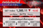 ตลาด หุ้นไทย ปิดลบ 6.62 จุด แรงเทขายพลังงาน ไฟแนนซ์ ค้าปลีก อิเล็กทรอนิกส์ กดดันตลาด
