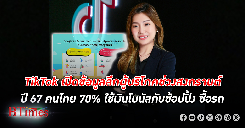 TikTok เปิดข้อมูลลึกรับสงกรานต์และซัมเมอร์ปี 67 คนไทย 70% ใช้เงินโบนัสกับช้อปปิ้ง
